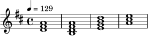 \relative c' {
\key d \major
\time 4/4
\tempo 4 = 129
<d fis a>1 |
<b d fis a>1 |
<e g b d>1 |
<a cis e>1 |
}