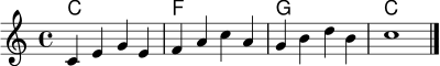 <<
\chords { c1 f g c }
\new Staff \relative c' { \key c \major \time 4/4 c4 e g e | f a c a | g b d b | c1 | \bar "|." }
>>