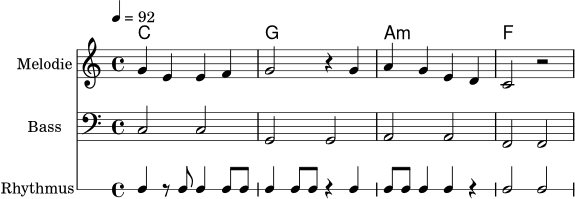 \version "2.24.0"
\score {
<<
\new ChordNames {
\chordmode { c1 | g | a:m | f | }
}
\new Staff \with { instrumentName = "Melodie" } \relative c'' {
\tempo 4 = 92
g4 e e f | g2 r4 g | a4 g e d | c2 r2 |
}
\new Staff \with { instrumentName = "Bass" } \relative c {
\clef bass
c2 c | g2 g | a2 a | f2 f |
}
\new RhythmicStaff \with { instrumentName = "Rhythmus" } {
c4 r8 c c4 c8 c | c4 c8 c r4 c4 | c8 c c4 c4 r4 | c2 c2 |
}
>>
\layout { }
\midi { }
}