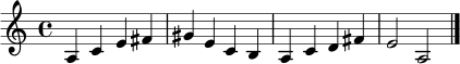 \relative c' { \clef treble \key a \minor \time 4/4 a4 c e fis | gis e c b | a c d fis | e2 a,2 \bar "|." }