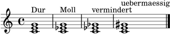 \version "2.20.0"
\header { tagline = ##f }
\score {
\relative c' {
\clef treble
\time 4/4
<c e g>1^"Dur"
<c ees g>1^"Moll"
<c ees ges>1^"vermindert"
<c e gis>1^"uebermaessig"
\bar "|."
}
\layout { }
\midi { \tempo 4=72 }
}