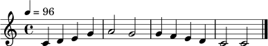 \relative c' { \clef treble \key c \major \time 4/4 \tempo 4 = 96 c4 d e g | a2 g | g4 f e d | c2 c \bar "|." }