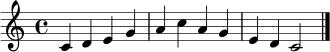 \relative c' { \clef treble \key c \major \time 4/4 c4 d e g | a c a g | e d c2 \bar "|." }