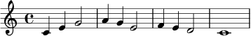 \relative c' {
\key c \major
\time 4/4
c4 e g2 |
a4 g e2 |
f4 e d2 |
c1 |
}