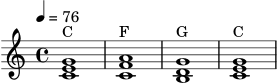 \version "2.22.0"
\header { tagline = "" }
\score {
\new Staff \relative c' {
\tempo 4 = 76
\key c \major
\time 4/4
<c e g>1^\markup "C"
<c f a>1^\markup "F"
<b d g>1^\markup "G"
<c e g>1^\markup "C"
}
\layout { }
\midi { }
}