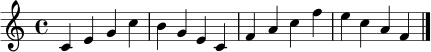 \relative c' { \clef treble \time 4/4 c4 e g c | b g e c | f a c f | e c a f \bar "|." }