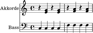 <<
\new Staff \with { instrumentName = "Akkorde" } {
\relative c' {
\time 4/4
r4 <e g> r <e g> | r4 <f a> r <f a> |
}
}
\new Staff \with { instrumentName = "Bass" } {
\relative c {
\clef bass
c4 c c c | f f f f |
}
}
>>