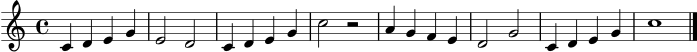 \score {
\new Staff \relative c' {
\clef treble
\key c \major
\time 4/4
c4 d e g | e2 d | c4 d e g | c2 r2 |
a4 g f e | d2 g | c,4 d e g | c1 \bar "|."
}
\layout { }
\midi { \tempo 4 = 92 }
}
