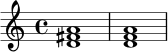 
\relative c' {
  \time 4/4
  <d fis a>1 | <d f a>1
}
