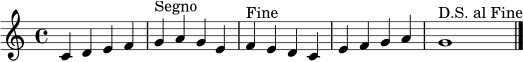 \relative c' {
\clef treble
\time 4/4
c4 d e f |
g4^\markup { "Segno" } a g e |
f4^\markup { "Fine" } e d c |
e4 f g a |
g1^\markup { "D.S. al Fine" } \bar "|."
}