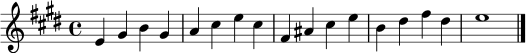 
\relative c' {
  \key e \major
  \time 4/4
  e4 gis b gis |
  a cis e cis |
  fis, ais cis e |
  b dis fis dis |
  e1
  \bar "|."
}

