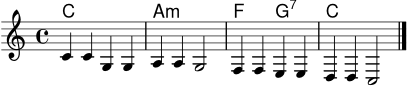 
\score {
  <<
    \new ChordNames \chordmode { c1 a:m f2 g:7 c1 }
    \new Staff \relative c' {
      \clef treble
      \key c \major
      \time 4/4
      c4 c g g | a a g2 | f4 f e e | d d c2 \bar "|."
    }
  >>
  \layout { }
  \midi { \tempo 4 = 96 }
}
