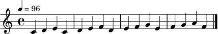\relative c' {
\clef treble
\key c \major
\time 4/4
\tempo 4 = 96
c4 d e c | d e f d | e f g e | f g a f
\bar "|."
}