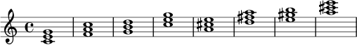 \relative c' {
\time 4/4
<c e g>1 | <f a c> | <g b d> | <c e g> |
<a cis e> | <d fis a> | <e gis b> | <a cis e>
}