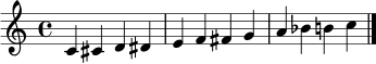 \relative c' { \clef treble \key c \major \time 4/4 c4 cis d dis | e f fis g | a bes b c | \bar "|." }