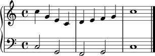 
\version "2.24.4"
\language "deutsch"
\score {
  \new PianoStaff <<
    \new Staff = "rechts" \relative c'' {
      \clef treble
      \key c \major
      \time 4/4
      c4 g e c |
      d4 e f g |
      c1 \bar "|."
    }
    \new Staff = "links" \relative c {
      \clef bass
      \key c \major
      \time 4/4
      c2 g |
      f2 g |
      c1 \bar "|."
    }
  >>
  \layout { }
  \midi { \tempo 4 = 80 }
}

