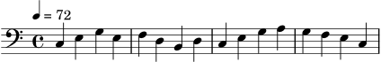 \version "2.18.2"
\score {
\new Staff {
\clef bass
\time 4/4
\tempo 4 = 72
c4 e g e | f d b, d | c e g a | g f e c |
}
\layout { }
\midi { }
}