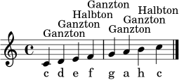 \relative c' {
\clef treble
\key c \major
\time 4/4
c4^\markup { Ganzton } d^\markup { Ganzton } e^\markup { Halbton } f^\markup { Ganzton } | g^\markup { Ganzton } a^\markup { Ganzton } b^\markup { Halbton } c \bar "|."
}
\addlyrics { c d e f g a h c }