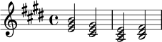 \relative c' {
\key e \major
\time 4/4
<e gis b>2 <cis e gis>2 |
<a cis e>2 <b dis fis>2 |
}