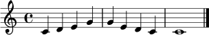 \relative c' {
\clef treble
\key c \major
\time 4/4
c4 d e g | g4 e d c | c1 \bar "|."
}