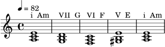 \version "2.22.0"
\header { tagline = "" }
\score {
\new Staff \relative c' {
\tempo 4 = 82
\key a \minor
\time 4/4
<a c e>1^\markup "i Am"
<g b d>1^\markup "VII G"
<f a c>1^\markup "VI F"
<gis b e>1^\markup "V E"
<a c e>1^\markup "i Am"
}
\layout { }
\midi { }
}