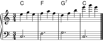 
<<
  \new ChordNames \chordmode {
    c2. f g:7 c
  }
  \new PianoStaff <<
    \new Staff \relative c'' {
      \key c \major
      \time 3/4
      e4 g e | f a f | d f b | e g e \bar "|."
    }
    \new Staff {
      \clef bass
      \key c \major
      \time 3/4
      c2. | f | g | c \bar "|."
    }
  >>
>>
