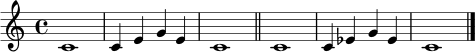 \relative c' {
\time 4/4
c1
c4 e g e
c1
\bar "||"
c1
c4 es g es
c1
\bar "|."
}