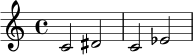 \relative c' { c2 dis c ees }