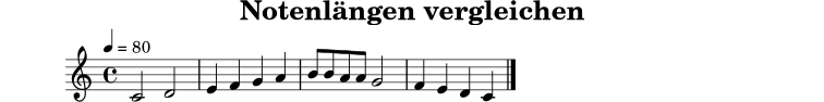 
X:3
T:Notenlängen vergleichen
M:4/4
L:1/4
Q:1/4=80
K:C
C2 D2 | E F G A | B/2 B/2 A/2 A/2 G2 | F E D C |]
