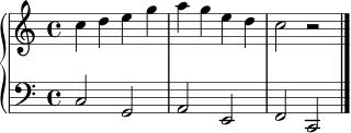 
\version "2.24.0"
\header { tagline = ##f }
upper = \relative c'' {
  \clef treble
  \key c \major
  \time 4/4
  c4 d e g | a g e d | c2 r2 \bar "|."
}
lower = \relative c {
  \clef bass
  \key c \major
  \time 4/4
  c2 g | a e | f2 c \bar "|."
}
\score {
  \new PianoStaff <<
    \new Staff { \upper }
    \new Staff { \lower }
  >>
  \layout { }
  \midi { \tempo 4 = 84 }
}
