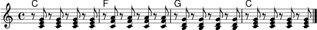 
\version "2.22.0"
\header { tagline = ##f }
\score {
  <<
    \new ChordNames { \chordmode { c1 f g c } }
    \new Staff \relative c' {
      \clef treble
      \key c \major
      \time 4/4
      r8 <c e g> r <c e g> r <c e g> r <c e g>
      r8 <c f a> r <c f a> r <c f a> r <c f a>
      r8 <b d g> r <b d g> r <b d g> r <b d g>
      r8 <c e g> r <c e g> r <c e g> r <c e g>
      \bar "|."
    }
  >>
  \layout { }
  \midi { \tempo 4 = 96 }
}
