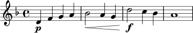 \relative c' {
\key d \minor
\time 4/4
d4\p f g a |
bes2\< a4 g |
d'2\!\f c4 bes |
a1 |
}