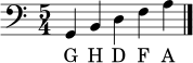\relative c {
\clef bass
\time 5/4
g4 b d f a
\bar "|."
}
\addlyrics { G H D F A }