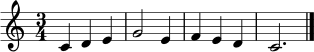 
\relative c' {
  \clef treble
  \key c \major
  \time 3/4
  c4 d e | g2 e4 | f4 e d | c2. \bar "|."
}
