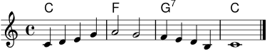 \score {
<<
\new ChordNames { \chordmode { c1 f g:7 c } }
\new Staff \relative c' {
\clef treble
\key c \major
\time 4/4
c4 d e g | a2 g | f4 e d b | c1 \bar "|."
}
>>
\layout { }
\midi { \tempo 4 = 92 }
}