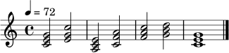 
\relative c' {
  \key c \major
  \time 4/4
  \tempo 4 = 72
  <c e g>2 <e g c>2 |
  <a, c e>2 <c f a>2 |
  <f a c>2 <g b d>2 |
  <c, e g>1 \bar "|."
}
