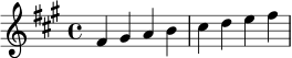 \relative c' {
\key fis \minor
\time 4/4
fis4 gis a b | cis d e fis |
}
