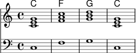 
\score {
  <<
    \new ChordNames {
      \germanChords
      \chordmode { c1 f g c }
    }
    \new Staff {
      \clef treble
      \key c \major
      \time 4/4
      <c' e' g'>1
      <f' a' c''>1
      <g' b' d''>1
      <c' e' g'>1
    }
    \new Staff {
      \clef bass
      \key c \major
      c1
      f1
      g1
      c1
    }
  >>
  \layout { }
  \midi { }
}

