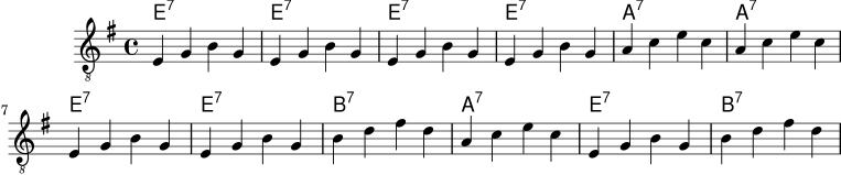 \version "2.22.0"
\score {
<<
\new ChordNames \chordmode {
e1:7 e1:7 e1:7 e1:7
a1:7 a1:7 e1:7 e1:7
b1:7 a1:7 e1:7 b1:7
}
\new Staff \with { midiInstrument = "overdriven guitar" } {
\clef "treble_8"
\time 4/4
\key e \minor
e4 g b g | e4 g b g | e4 g b g | e4 g b g |
a4 c' e' c' | a4 c' e' c' | e4 g b g | e4 g b g |
b4 d' fis' d' | a4 c' e' c' | e4 g b g | b4 d' fis' d' |
}
>>
\layout { }
\midi { \tempo 4 = 108 }
}
