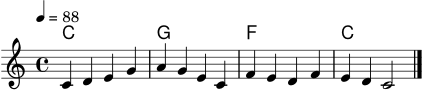 \version "2.18.2"
melodie = \relative c' {
\clef treble
\key c \major
\time 4/4
\tempo 4 = 88
c4 d e g | a g e c | f e d f | e d c2 \bar "|."
}
akkorde = \chordmode { c1 g1 f1 c1 }
\score {
<<
\new ChordNames { \akkorde }
\new Staff { \melodie }
>>
\layout { }
\midi { }
}
