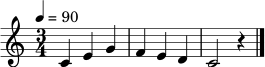 
\relative c' { \tempo 4 = 90 \clef treble \key c \major \time 3/4 c4 e g | f e d | c2 r4 \bar "|." }
