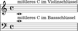 \version "2.22.0"
\paper { indent = 0\mm tagline = ##f }
\score {
<<
\new Staff \relative c' {
\clef treble
c1^\markup { "mittleres C im Violinschlüssel" }
}
\new Staff \relative c' {
\clef bass
c1^\markup { "mittleres C im Bassschlüssel" }
}
>>
\layout { }
}