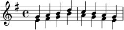 \new Staff <<
\new Voice = "oben" \relative c'' {
\key g \major
\time 4/4
\voiceOne
g4 a b d | c b a g |
}
\new Voice = "unten" \relative c' {
\key g \major
\time 4/4
\voiceTwo
e4 fis g b | a g fis e |
}
>>