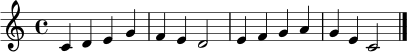 
\relative c' {
  \clef treble
  \key c \major
  \time 4/4
  c4 d e g | f e d2 | e4 f g a | g e c2 \bar "|."
}
