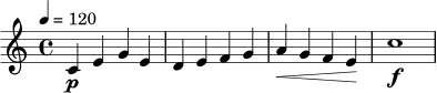 \relative c' {
\key c \major
\time 4/4
\tempo 4 = 120
c4\p e g e |
d4 e f g |
a4\< g f e\! |
c'1\f
}