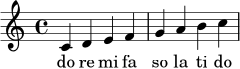 \version "2.24.0"
\paper { indent = 0\mm }
\header { tagline = ##f }
\score {
<<
\new Staff \relative c' {
\clef treble
\key c \major
\time 4/4
c4 d e f | g a b c |
}
\addlyrics { do re mi fa so la ti do }
>>
\layout { }
\midi { \tempo 4 = 80 }
}