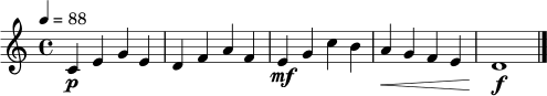 
\relative c' {
  \key c \major
  \time 4/4
  \tempo 4 = 88
  c4\p e g e |
  d4 f a f |
  e4\mf g c b |
  a4\< g f e |
  d1\!\f \bar "|."
}
