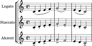 \version "2.24.0"
\score {
\new StaffGroup <<
\new Staff \with { instrumentName = "Legato" } \relative c' {
\clef treble
\time 4/4
c4( d e f) | g2( f) | e4( d c2) |
}
\new Staff \with { instrumentName = "Staccato" } \relative c' {
\clef treble
\time 4/4
c4-. d-. e-. f-. | g2-. f-. | e4-. d-. c2-. |
}
\new Staff \with { instrumentName = "Akzent" } \relative c' {
\clef treble
\time 4/4
c4-> d e-> f | g2-> f | e4 d c2-> |
}
>>
\layout { }
\midi { \tempo 4 = 92 }
}