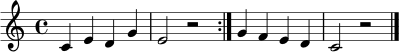 \relative c' { \clef treble \key c \major \time 4/4 \repeat volta 2 { c4 e d g | e2 r2 | } g4 f e d | c2 r2 | \bar "|." }
