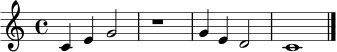 \relative c' {
\time 4/4
\key c \major
c4 e g2 | r1 |
g4 e d2 | c1 \bar "|."
}